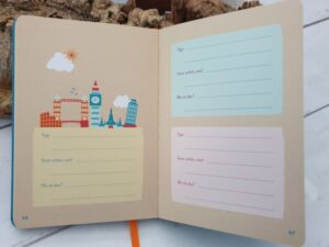 Groh Reisetagebuch