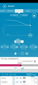 Medisana BS440 connect